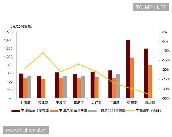 上海海港联赛统治力形势讨论:近期表现波动与竞争格局变化影响赛季走势 上海海港联赛统治力形势讨论:近期表现波动与竞争格局变化影响赛季走势