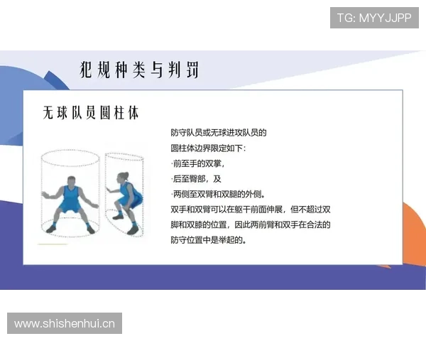 怎么才算推人犯规？篮球规则判罚标准解析