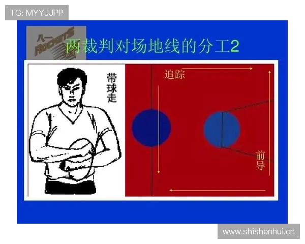 理解篮球违例挑战的裁判判罚规则：关键判罚怎么改？