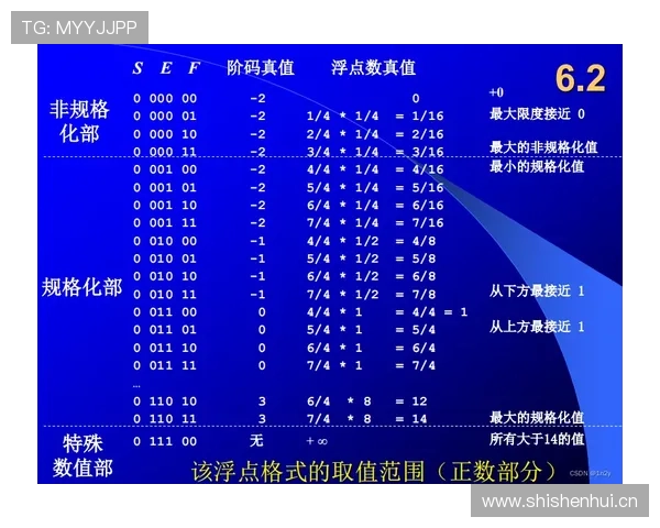 篮球加时赛规则解析：时长与决胜机制详解