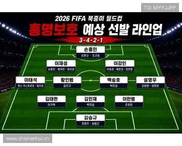 韩国队2026世界杯阵容预测：孙兴慜领衔的亚洲劲旅能否再创奇迹