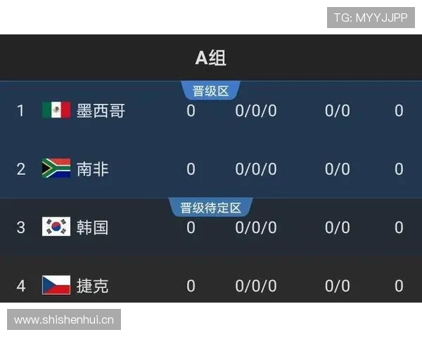 日本队2026世界杯出线形势分析：小组对手实力如何，能否突围晋级