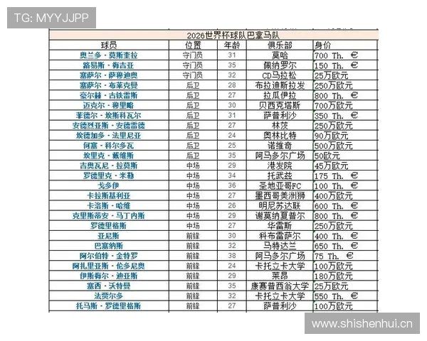 克罗地亚小组出线回顾：2026世界杯淘汰赛席位到手